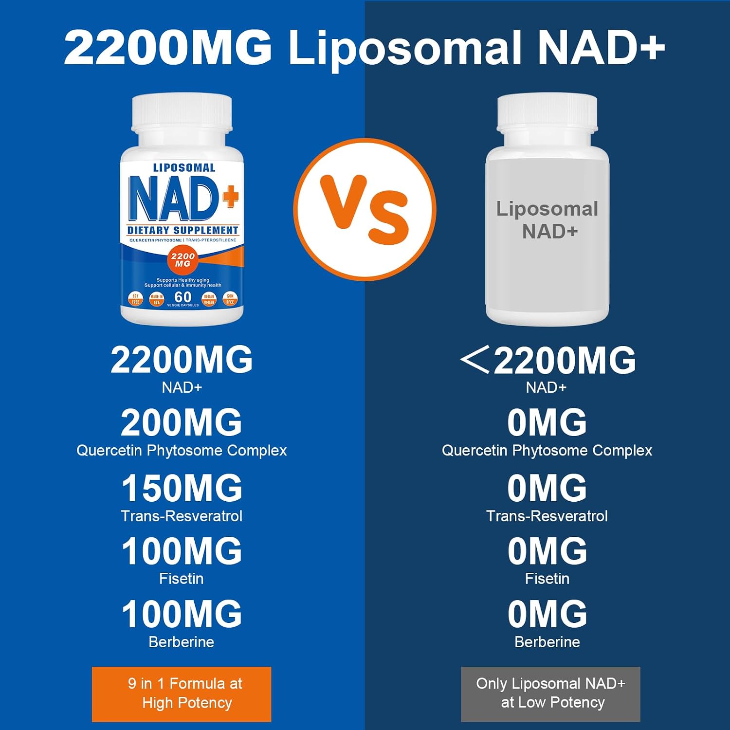 2200mg Liposomal NAD+ Supplement, 60 Capsules | NAD Supplement for Men and Women's, Enhances Cell Energy & Ageing Defence - görsel 4