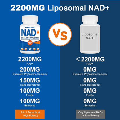 2200mg Liposomal NAD+ Supplement, 60 Capsules | NAD Supplement for Men and Women's, Enhances Cell Energy & Ageing Defence
