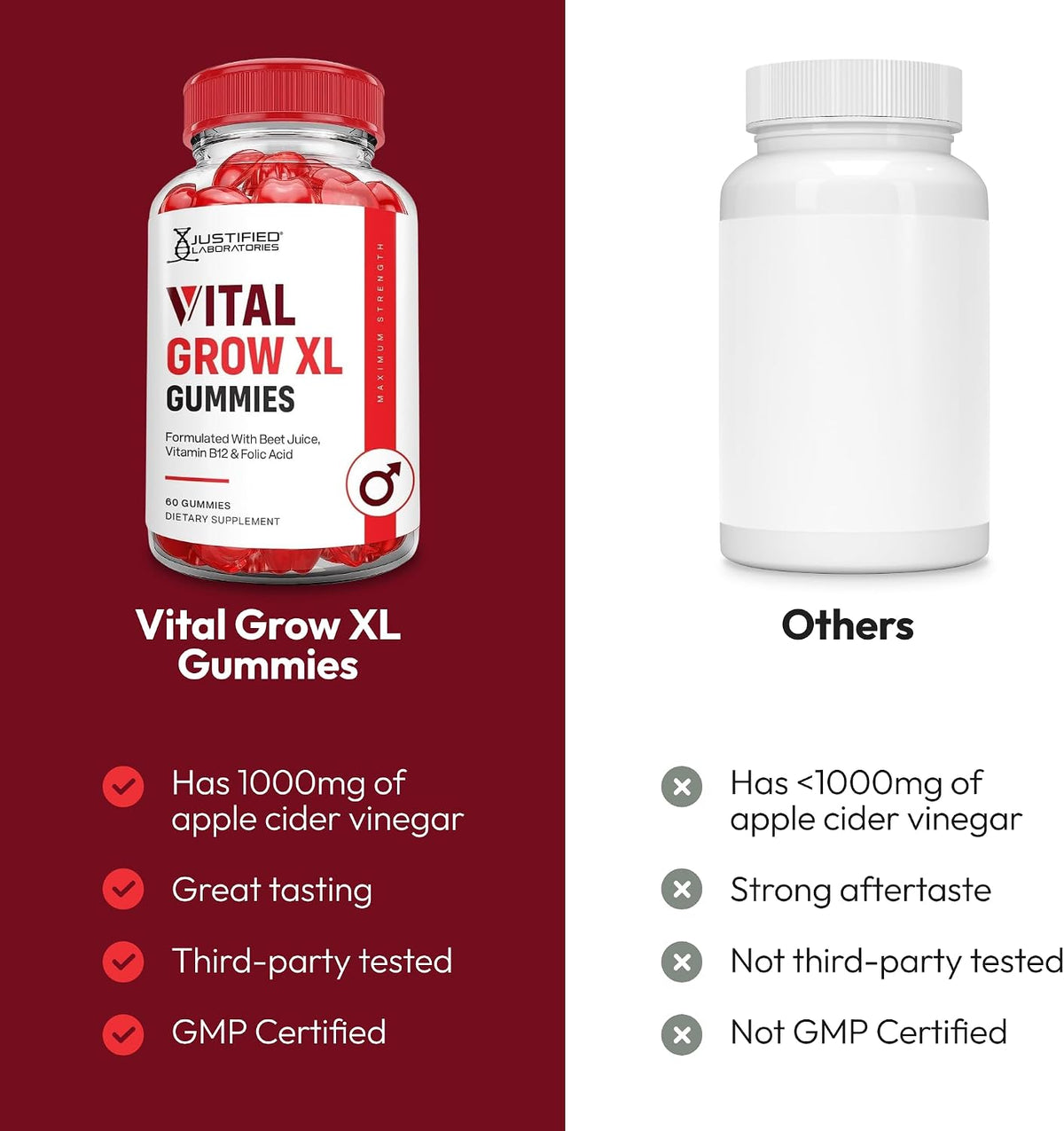 Justified Laboratories Vital Grow XL Gummies – Folate (Vitamin B9): Folate supports DNA synthesis and cell – Image 3