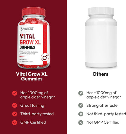 Justified Laboratories Vital Grow XL Gummies – Folate (Vitamin B9): Folate supports DNA synthesis and cell – Image 3
