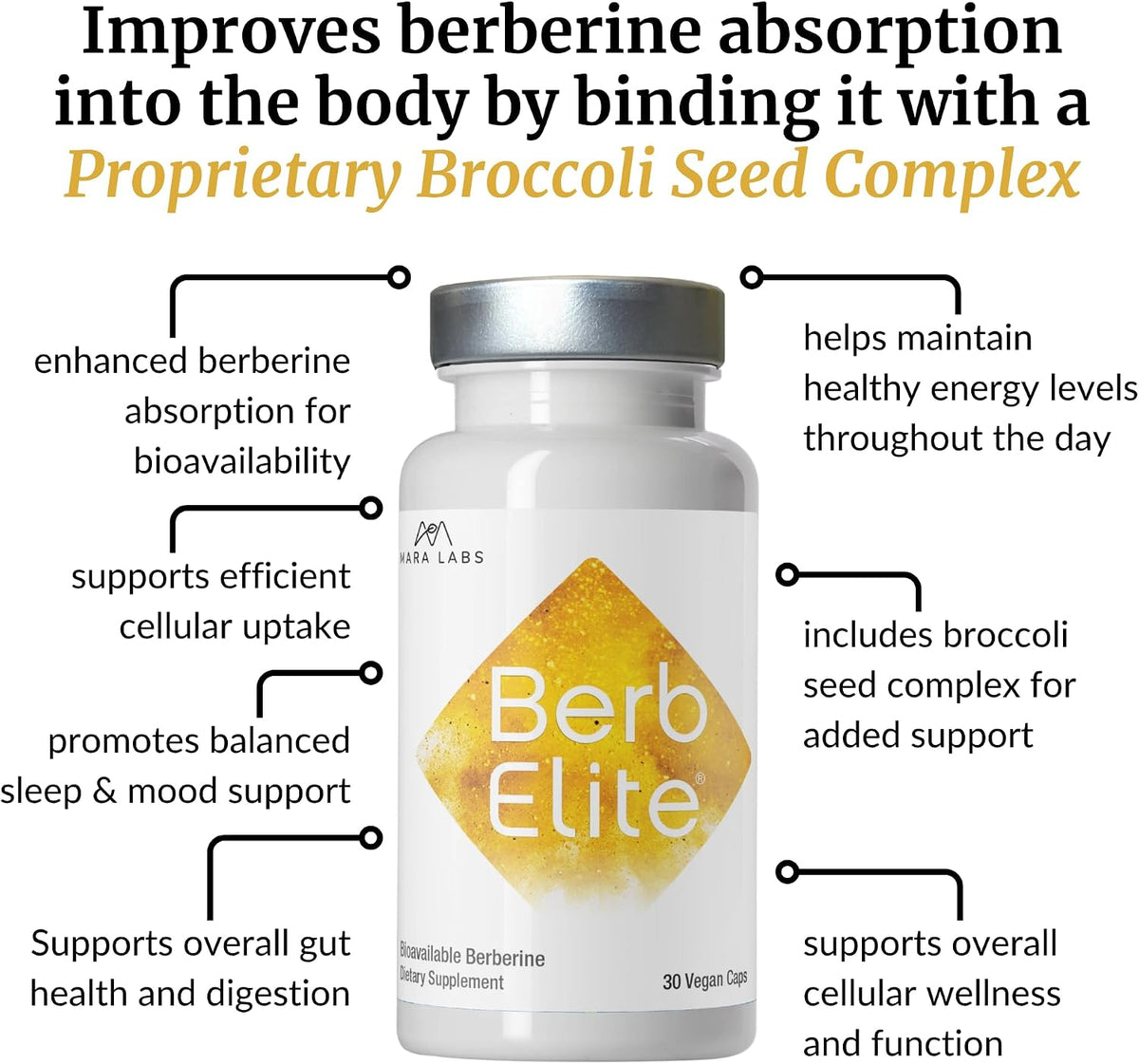 Mara Labs BerbElite | 350mg Berberine HCL & Broccoli Seed Complex for Enhanced Bioavailability | 30 Vegan Capsules – Image 5