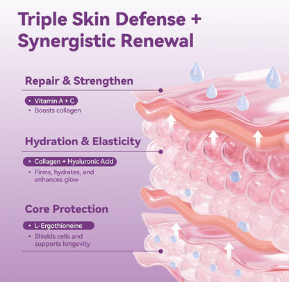 Inner Brightness L-Ergothioneine Supplements – Joint Comfort: Collagen supports cartilage health, while hyaluronic – Image 3