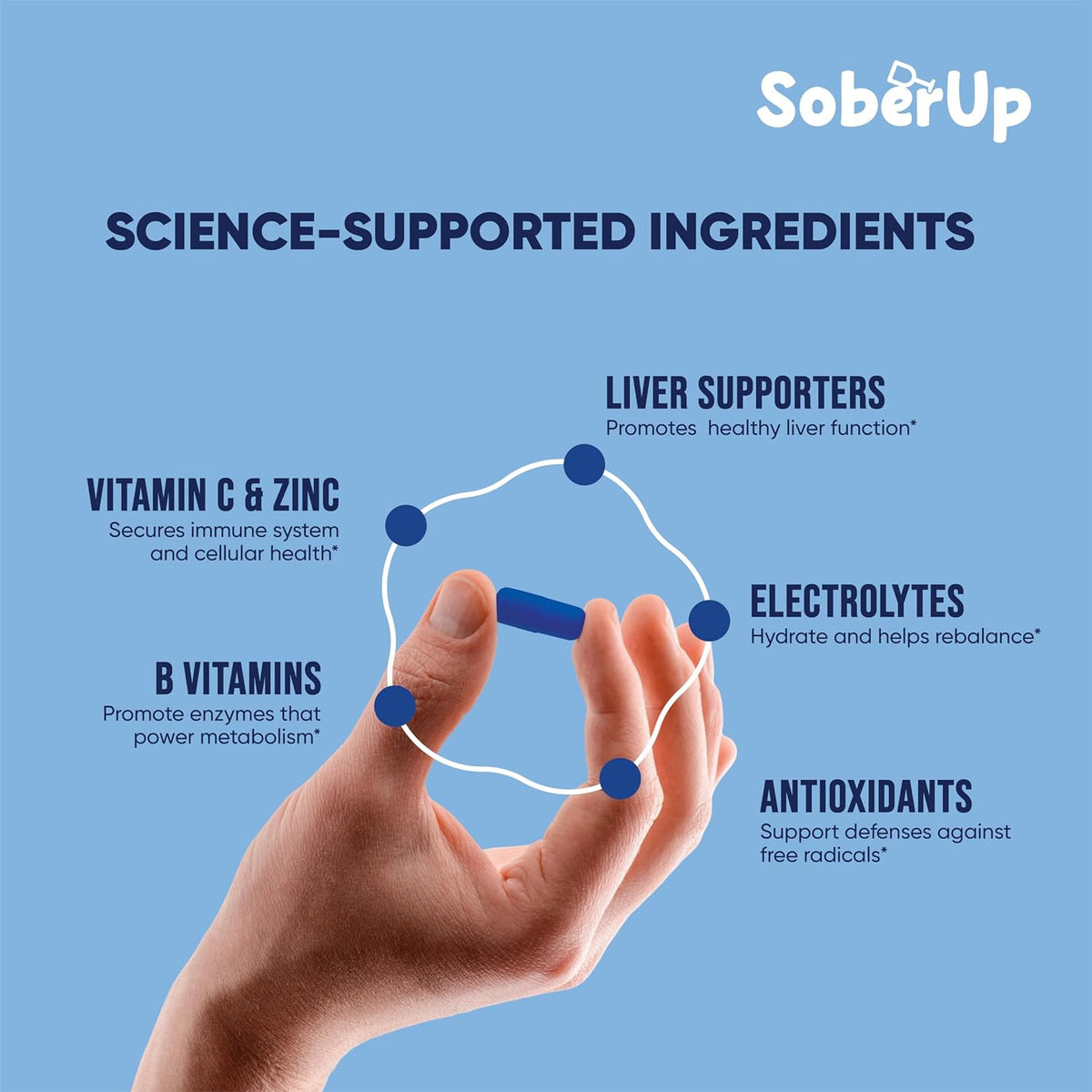 SoberUp Recovery Boost – Hydration, – Purity: Look for vegan, non-GM options without artificial colors, flavours, – Image 7