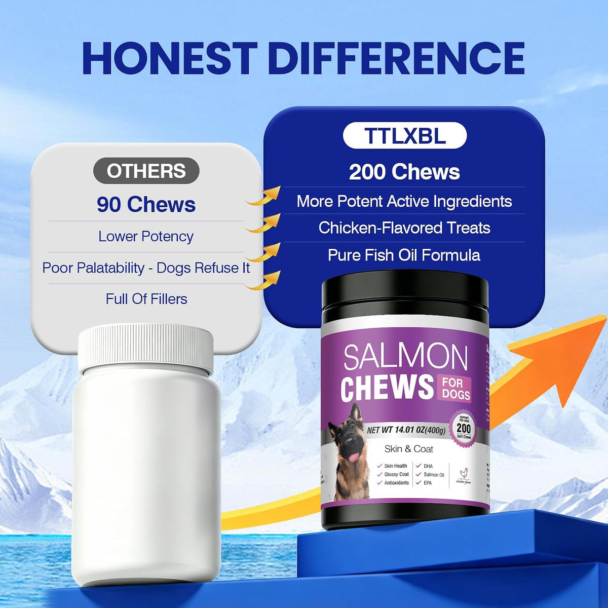 TTLXBL Omega 3 Fish Oil Supplement for Dogs – Heart and Immune Support: EPA and DHA support cardiovascular health – Image 6