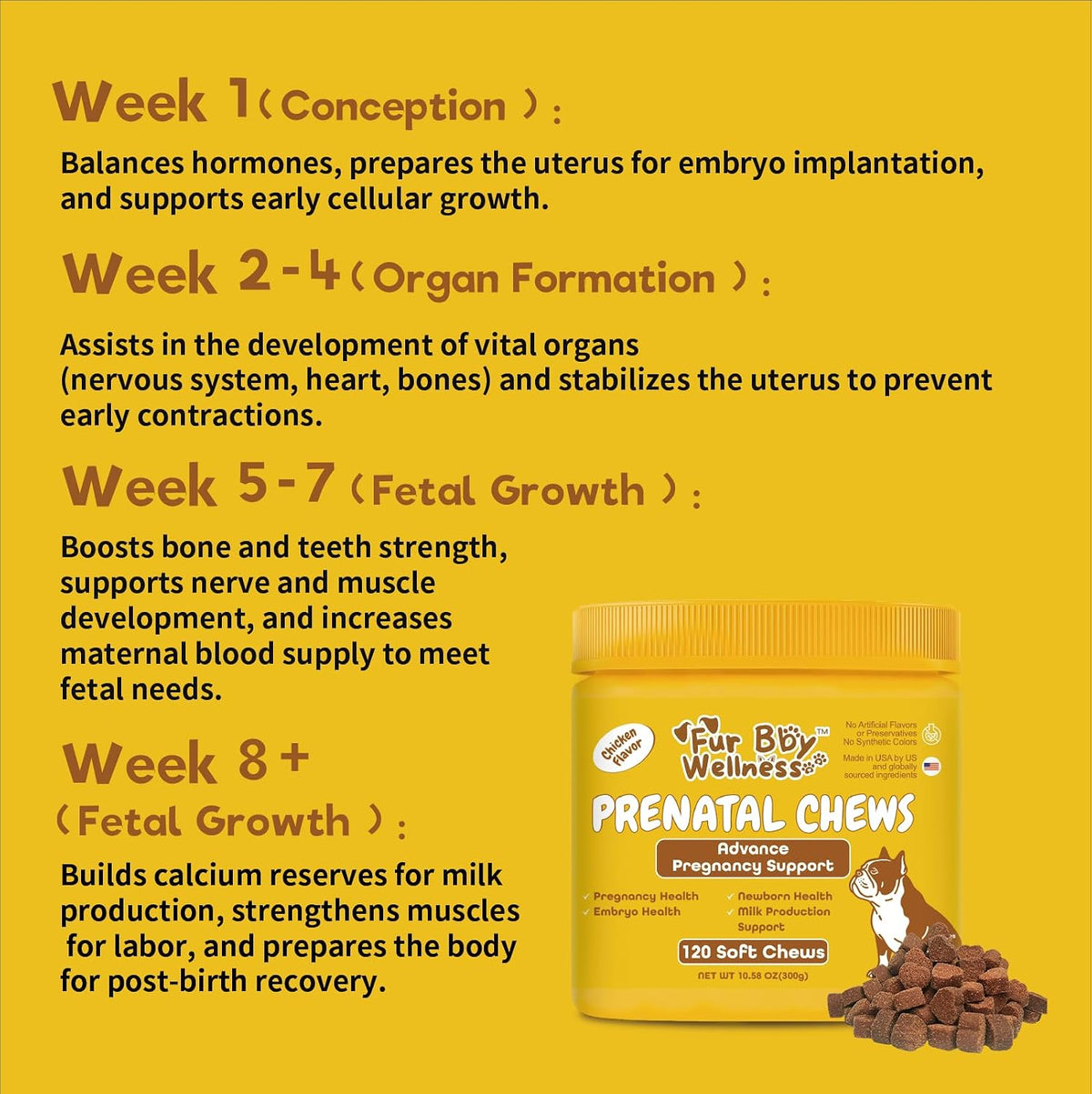 Dog Prenatal Vitamins for Pregnant & Nursing – Supports DNA synthesis: Folate (folic acid) aids in DNA replication – Image 7