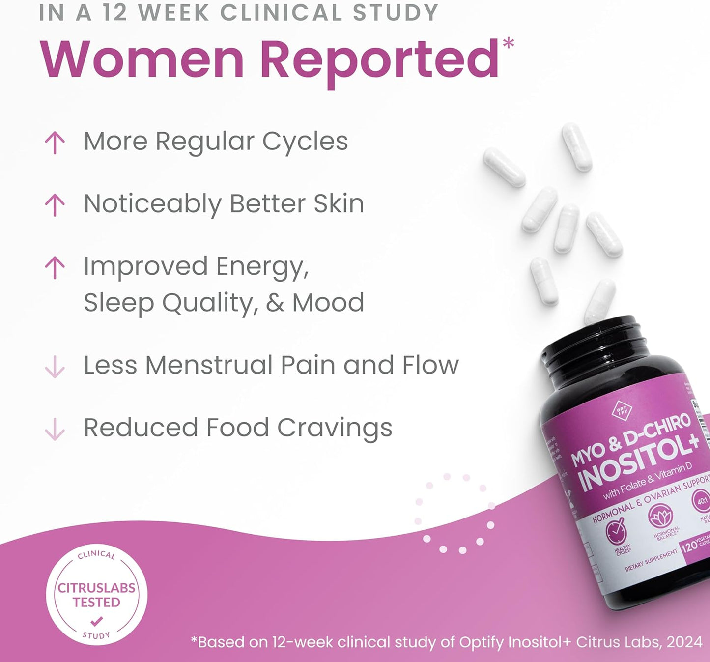 Optify Myo-Inositol & D-Chiro Inositol Supplement for Women – 40:1 Ratio with Folate and Vitamin D (120 Capsules) - görsel 3
