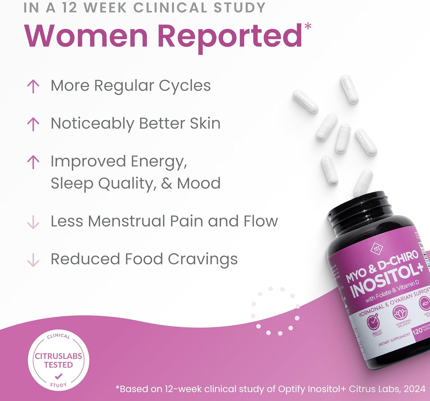 Optify Myo-Inositol & D-Chiro Inositol Supplement for Women – 40:1 Ratio with Folate and Vitamin D (120 Capsules) - görsel 3