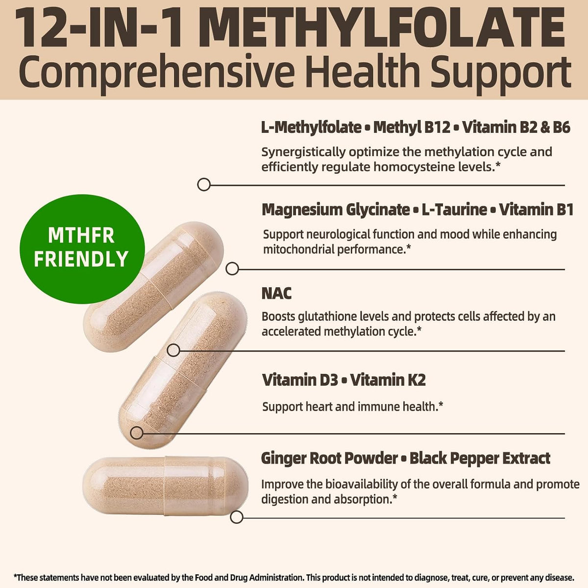 L-Methylfolate 15mg Plus Methyl B12 - – Energy Metabolism: Methyl B12 and B vitamins help convert food into – Image 3