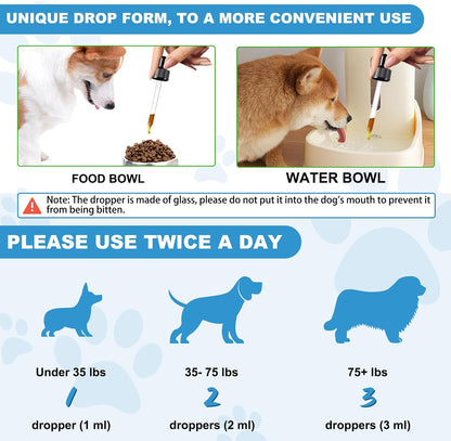 Vitamin D for Dogs, Liquid Vitamin D for – Liquid Form for Easy Administration: The liquid format allows for – Image 5