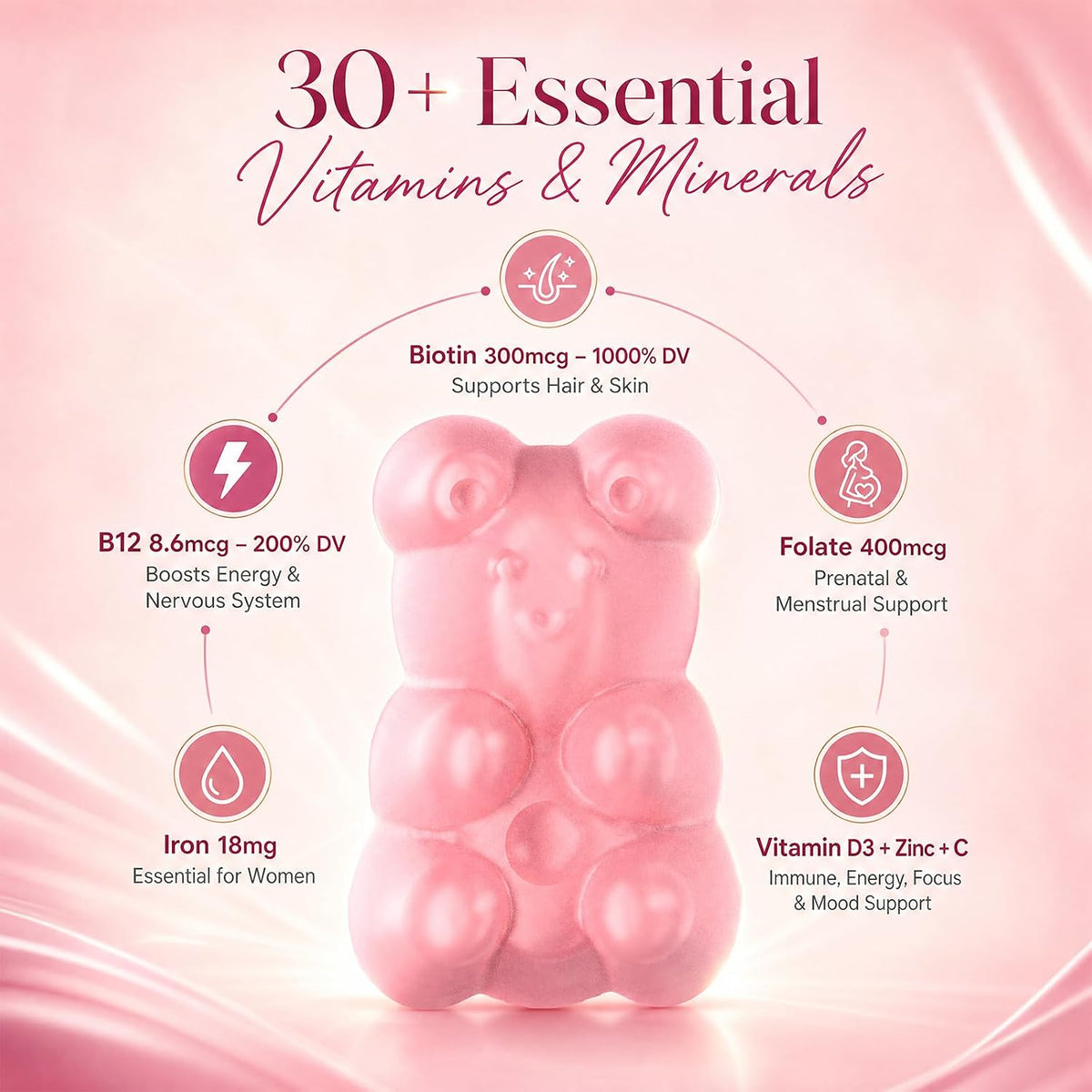 Vccvaa Sugar-free Multivitamin Gummies for – Herbal & Plant-Based Extracts – The inclusion of cranberry, – Image 4