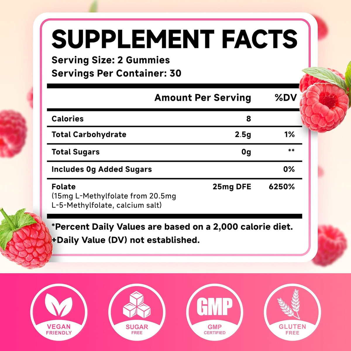 MEENCCD 2 Pack L-Methylfolate Gummies - – Neurotransmitter Production: It is involved in making serotonin, – Image 2