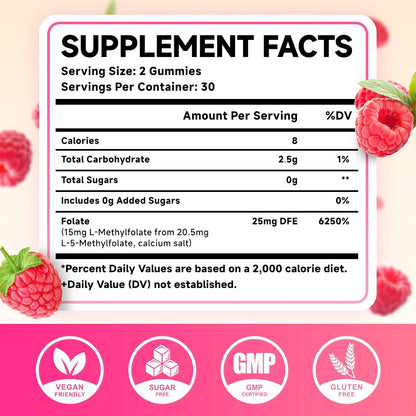MEENCCD 2 Pack L-Methylfolate Gummies - – Neurotransmitter Production: It is involved in making serotonin, – Image 2