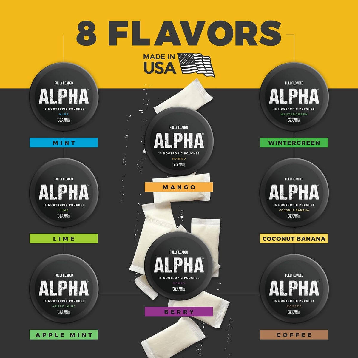 Fully Loaded Alpha Nootropic Pouches (Berry) - 5 Cans – Image 3