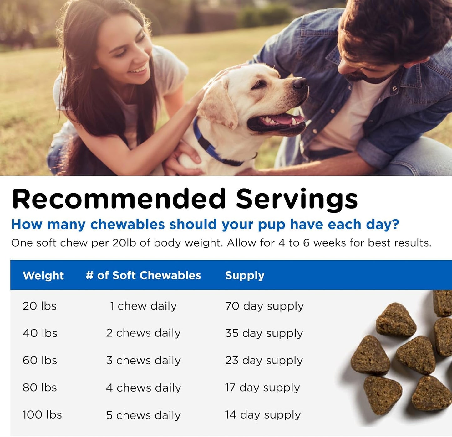 Nutri-Vet Adult-Vite Plus Dog Multivitamin Soft Chews, Daily Dog Supplement with Vitamins Minerals and Antioxidants, Supports Skin, Immune, Joint, and Gut Health, Tasty Chicken Flavour, 70 Count - görsel 5