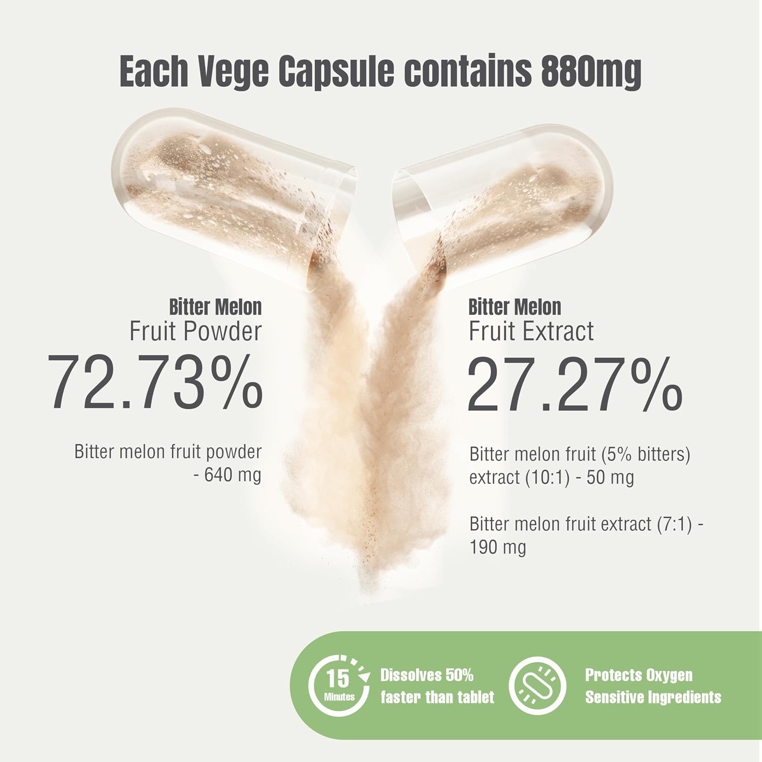 HerbsForever Bitter Melon Extra Strength (10:1) Extract – 880mg, 60 Veg Capsules - görsel 4