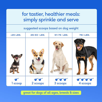 Native Pet The Daily: 11-in-1 Dog Multivitamin Powder for Aussie Dogs