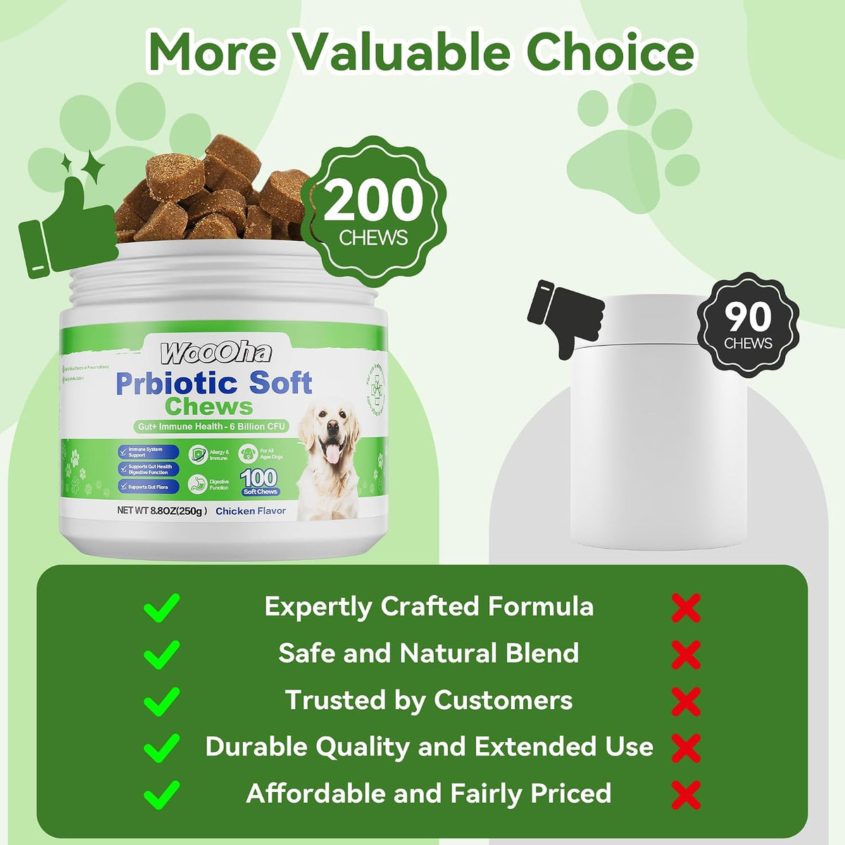 Woooha Probiotics for Dogs – 6 Billion CFU – CFU Count: Colony-forming units indicate the number of live bacteria – Image 5
