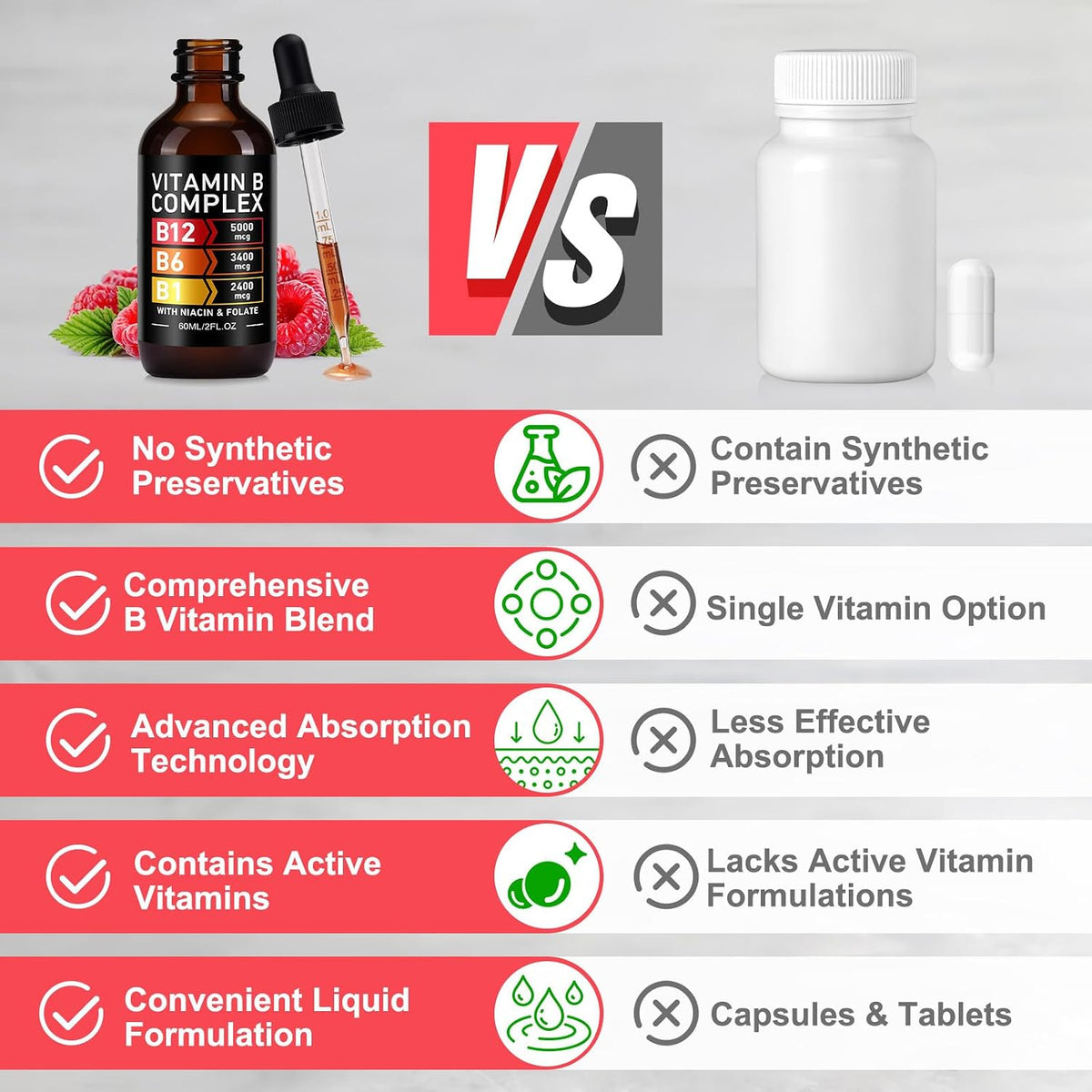 Frovetani Organic Vitamin B Complex - Liquid – Form of B12 : Frovetani uses methylcobalamin, an active form your – Image 8