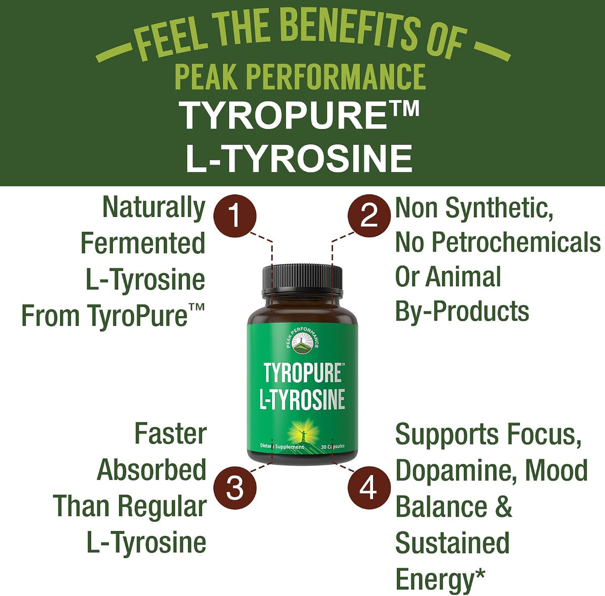 TyroPure L Tyrosine 500mg Capsules - – Mood Support – Supports healthy dopamine levels for a positive outlook. – Image 2