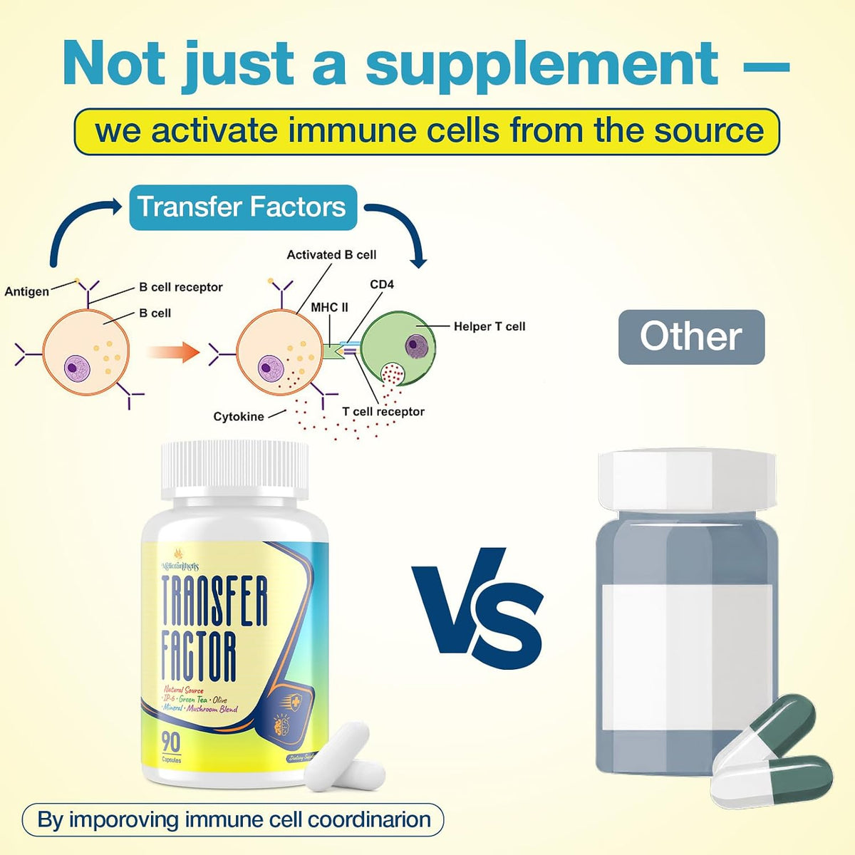 Transfer Factor 1800mg | Colostrum & Egg – Zinc and Selenium: Essential minerals that contribute to normal immune – Image 3