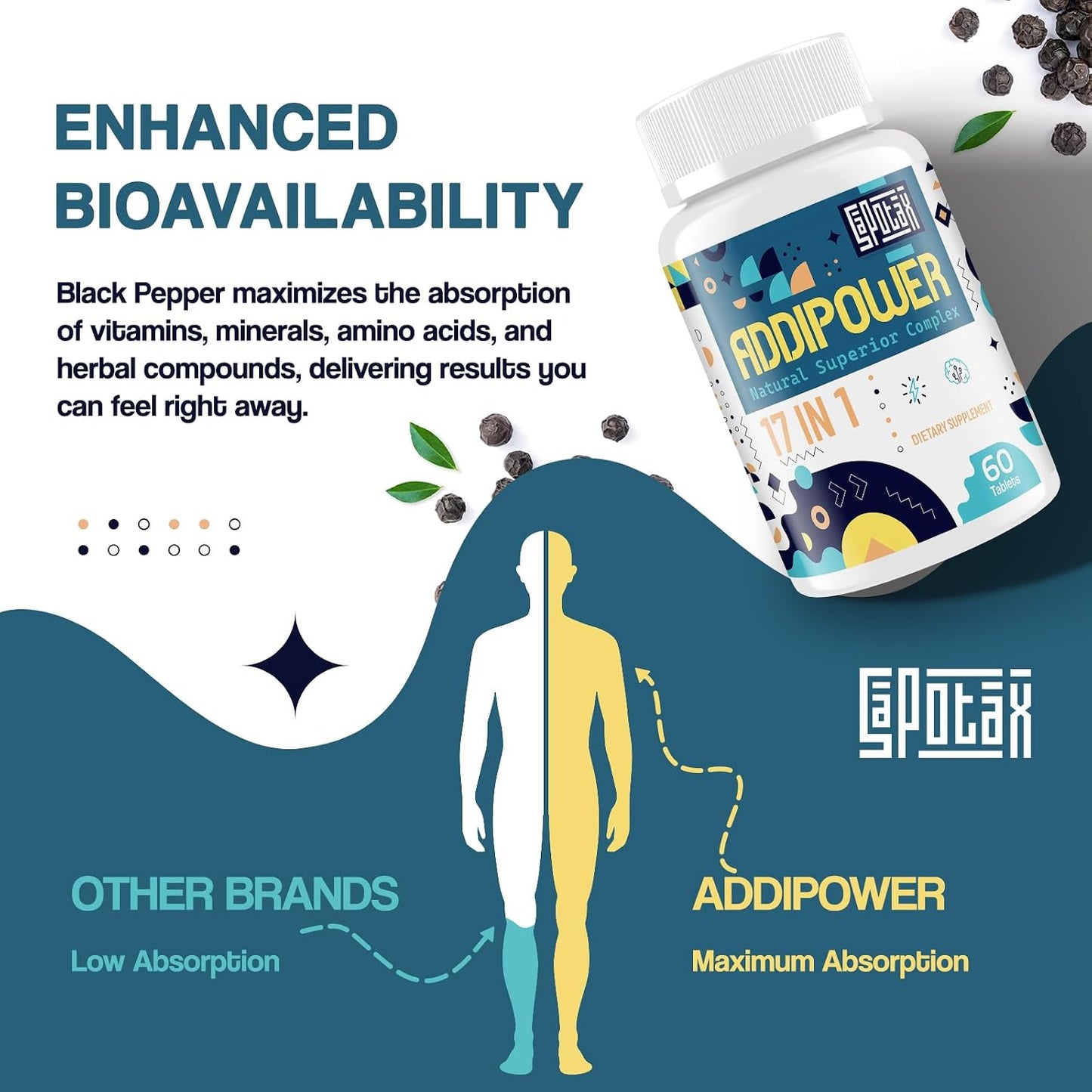 17-in-1 Brain Supplement for Memory and Focus: Nootropic with Herbal Extracts, Vitamins & Amino Acids - 60 Tablets - görsel 5