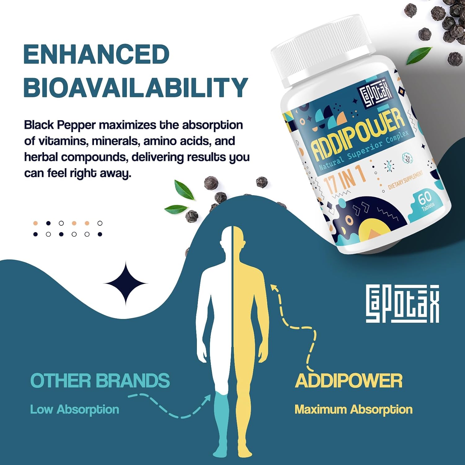 17-in-1 Brain Supplement for Memory and Focus: Nootropic with Herbal Extracts, Vitamins & Amino Acids - 60 Tablets - görsel 5