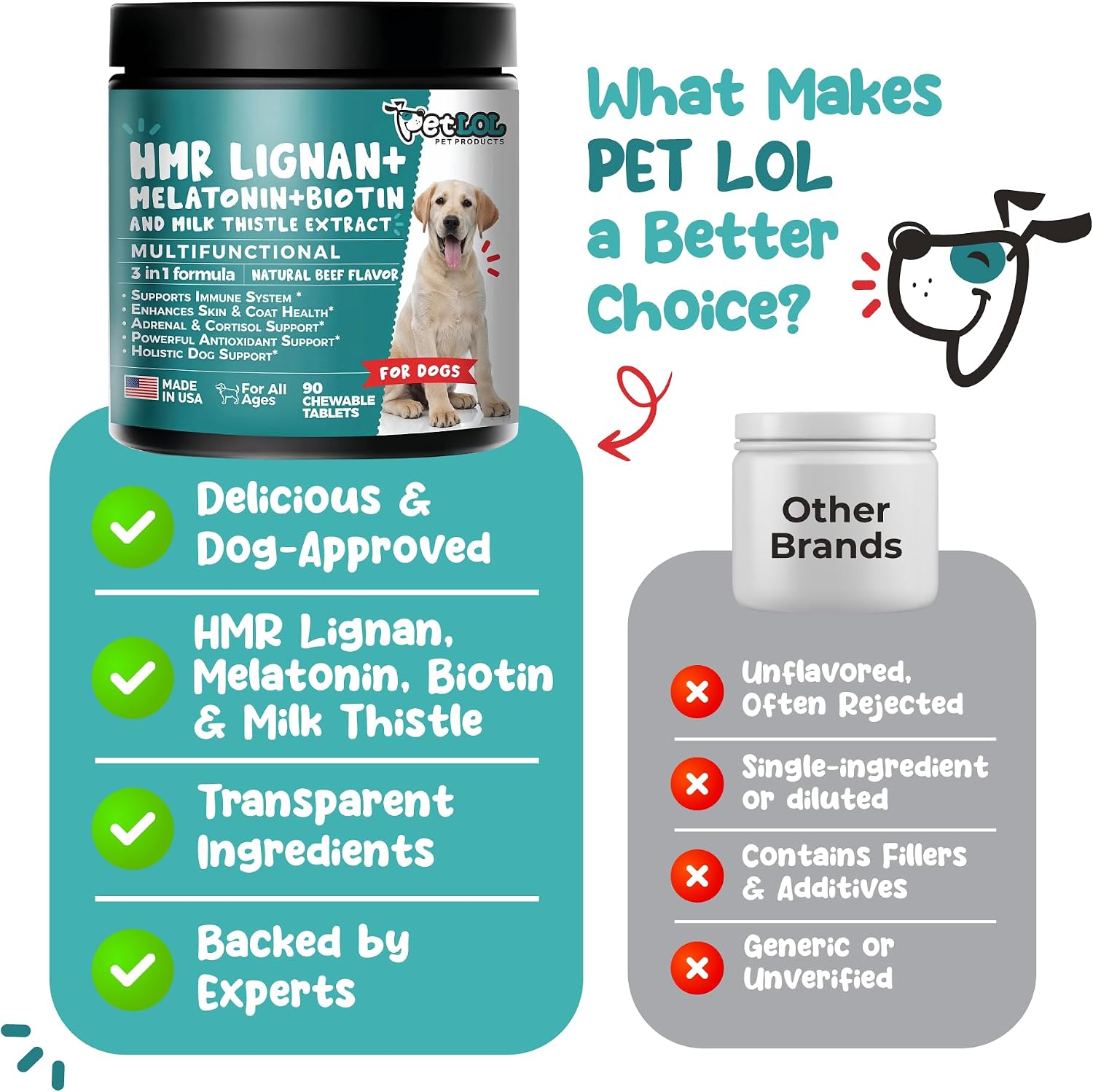 HMR Lignan + Melatonin + Biotin + Milk Thistle for Dogs | 4-in-1 Formula | 90 Chewable Tablets | Natural Beef Flavour - görsel 7