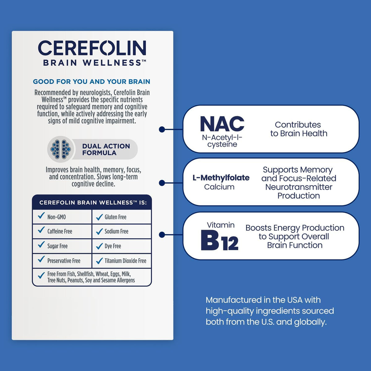 Cerefolin Brain Wellbeing - Targeted – Can I take it with other supplements? Consult your health care provider – Image 3