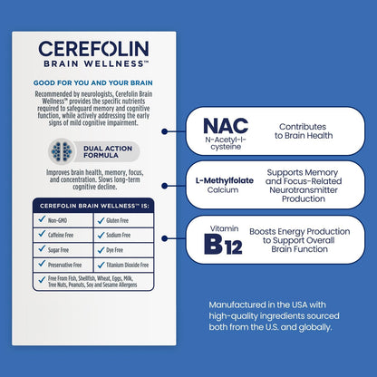 Cerefolin Brain Wellbeing - Targeted – Can I take it with other supplements? Consult your health care provider – Image 3