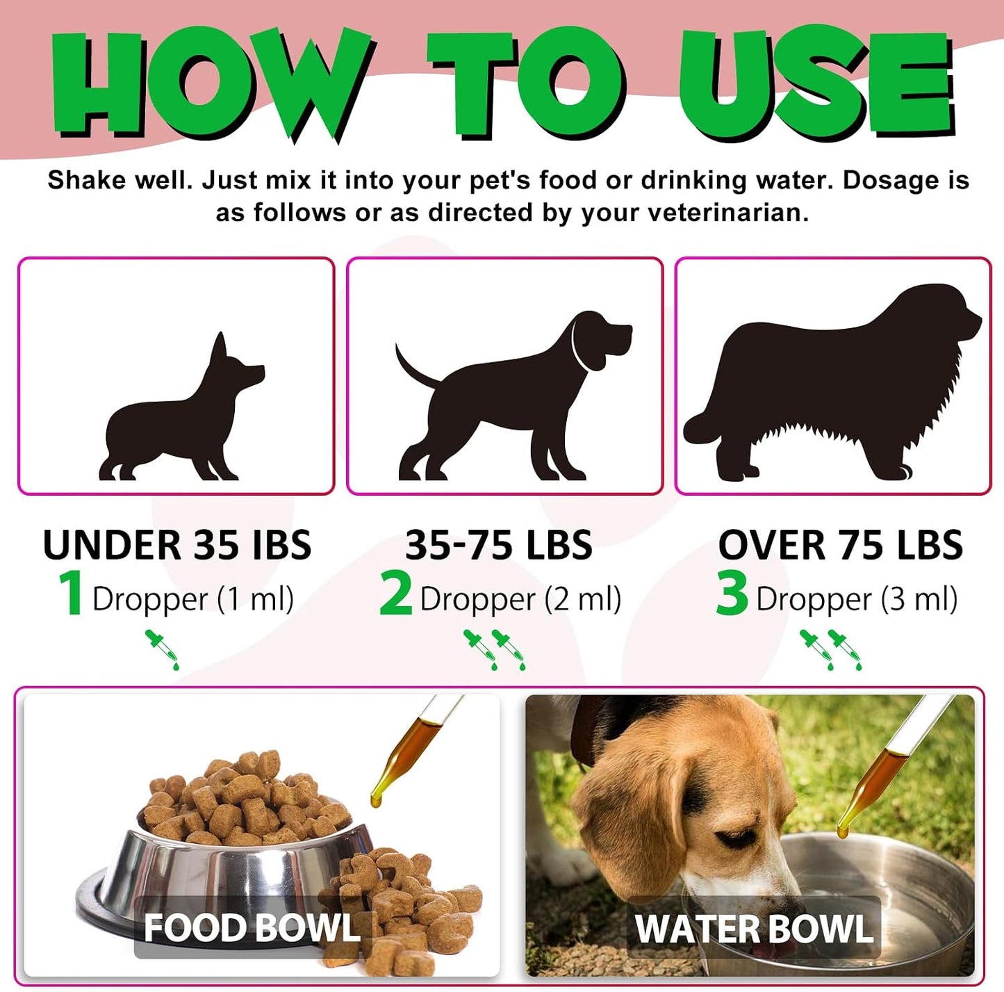 Urinary Tract Supplement for Dogs with Cranberry - 60 ml - görsel 4
