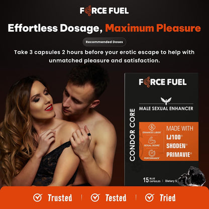 Condor Core – Male Enhancement Capsules – – Enhanced Stamina – Ingredients like Shilajit are traditionally used to – Image 5