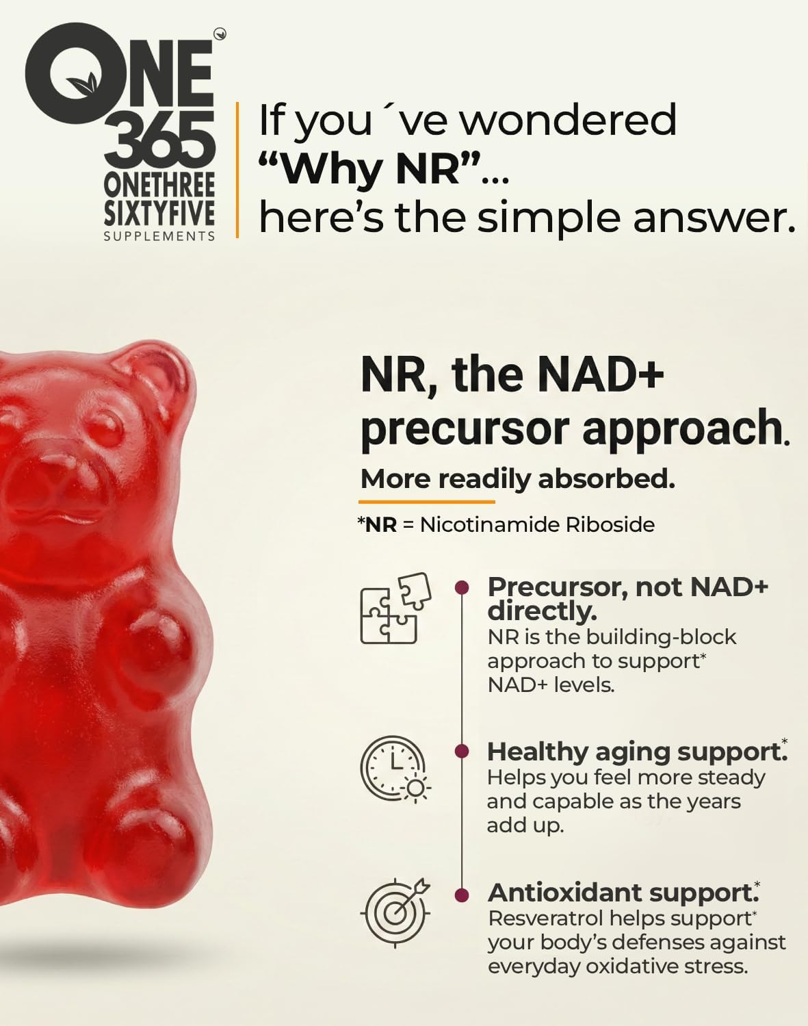 ONE 365 NAD+ Supplement Gummies Nicotinamide Riboside Resveratrol Cellular Energy Healthy Ageing Support Antioxidant NAD – Image 3
