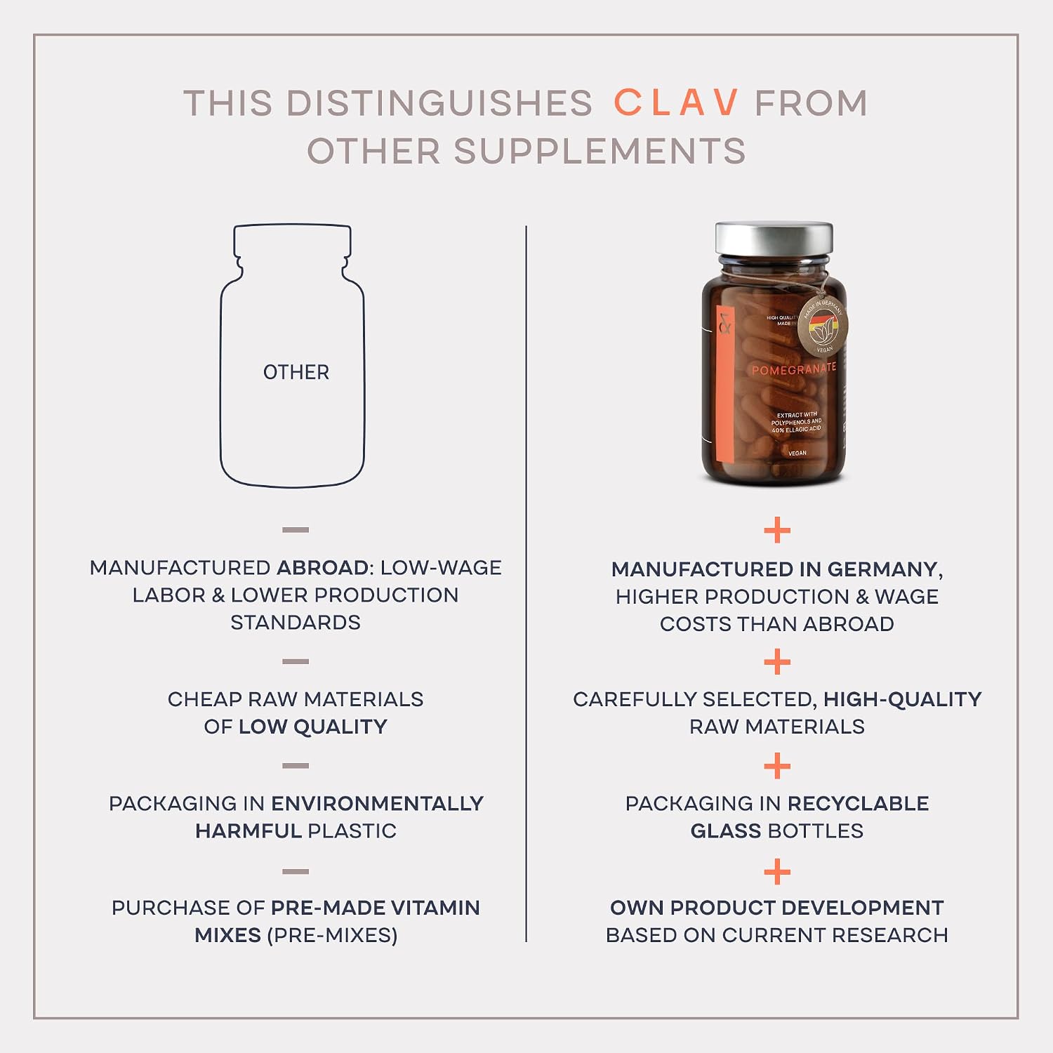CLAV Citrus Bioflavonoids - Vegan Flavonoids Supplement with Bitter Orange and Grapefruit Extract - Antioxidant & Immune Support - 60 Capsules - görsel 7