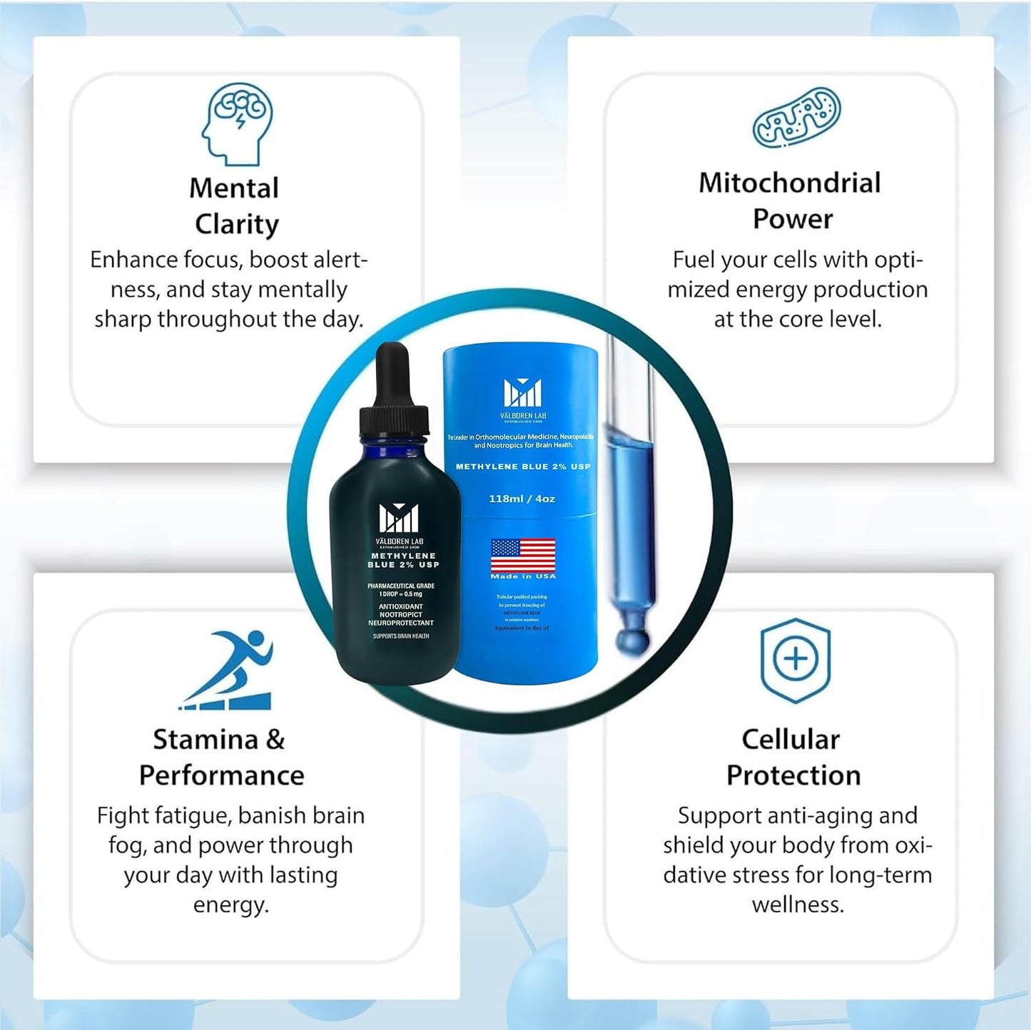 2% Methylene Blue Pharmaceutical Grade - 118ml - görsel 3