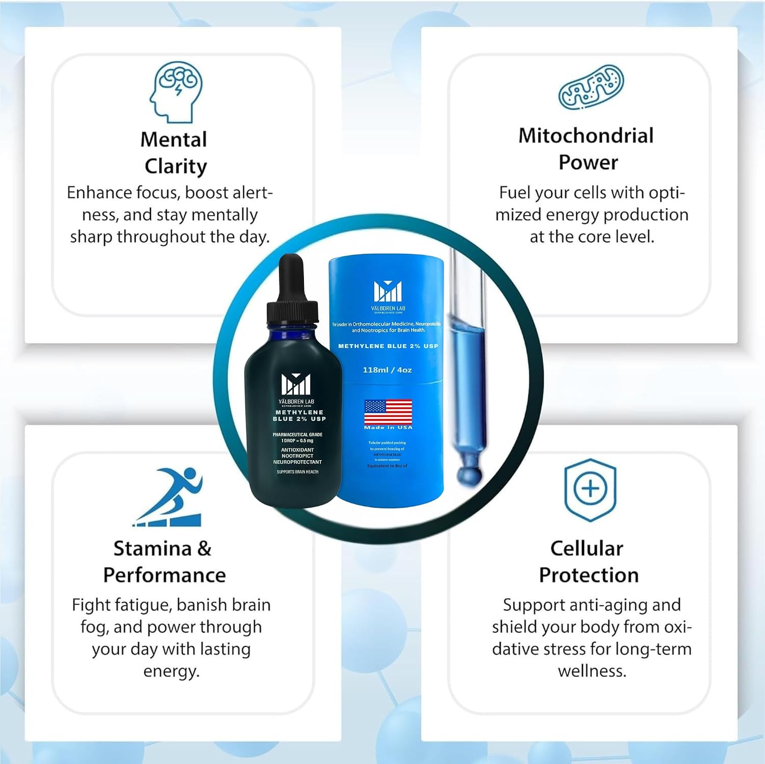 2% Methylene Blue Pharmaceutical Grade - 118ml - görsel 3