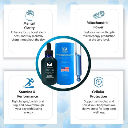 2% Methylene Blue Pharmaceutical Grade - 118ml