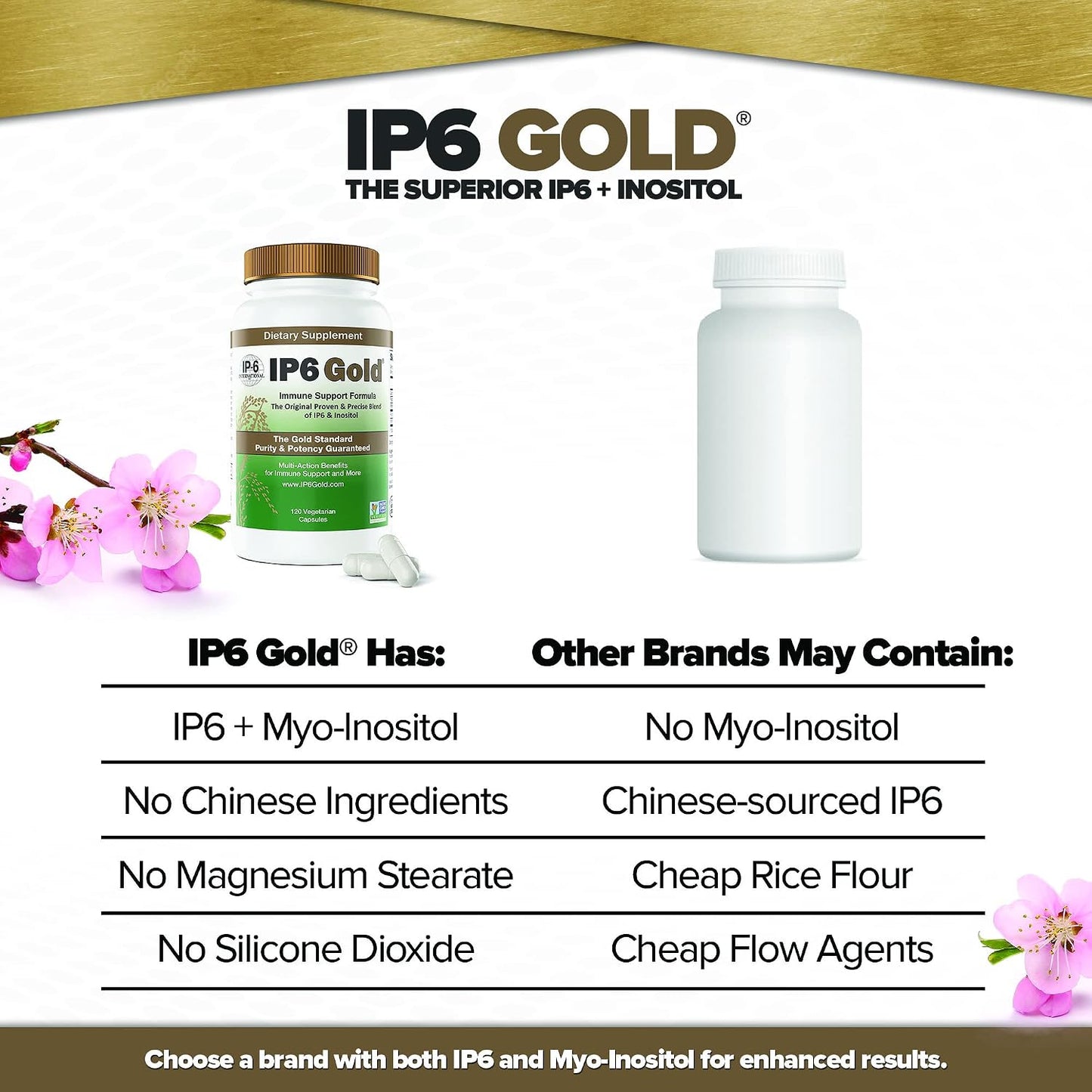IP6 Gold Devicare Immune Support Formula with Inositol – 120 Vegetarian Capsules - görsel 2