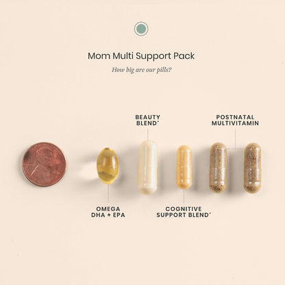 Perelel Mother Multi Support Pack - Postnatal Vitamins with Omega-3 DHA, Iron, Collagen & Vitamin B12 - 30 Daily Pill Packs