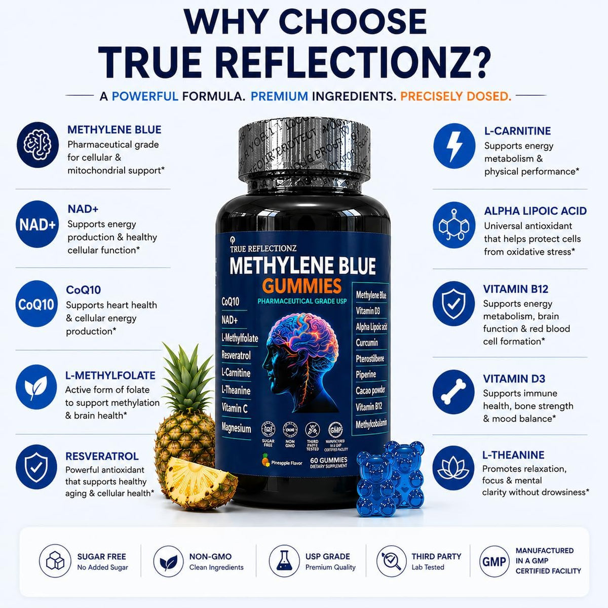 Methylene Blue Gummies 12mg – Cognitive Support with Methylated B12, NAD, and Antioxidants – Image 5