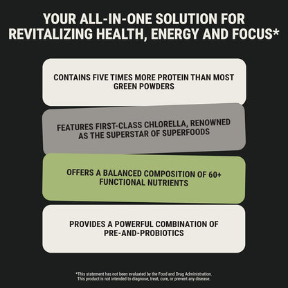 ON3 Athletic Daily Greens & Superfood Blend - 5 Servings