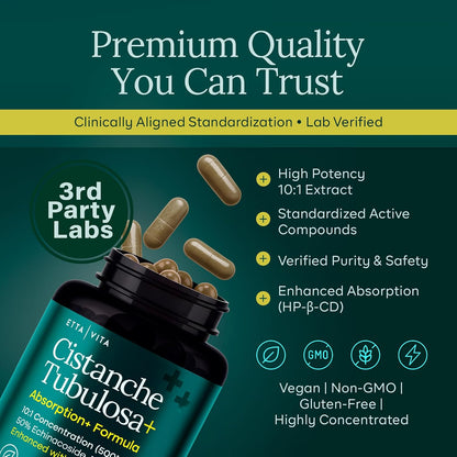 Potent Cistanche Tubulosa Capsules (500mg) – Standardised to 50% Echinacoside & 10% Acetoside – Supports Stress Response, Mood & Hormonal Balance for Men and Women's
