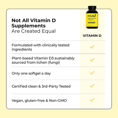 HUM Here Comes The Sun - Vegan Vitamin D3 Immune Support Supplement (2000 IU, 30 Softgels)