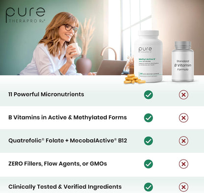 Pure Therapro Rx Methylated B Complex – Benfotiamine (BenforPure): A fat-soluble derivative of thiamine (B1) that – Image 3