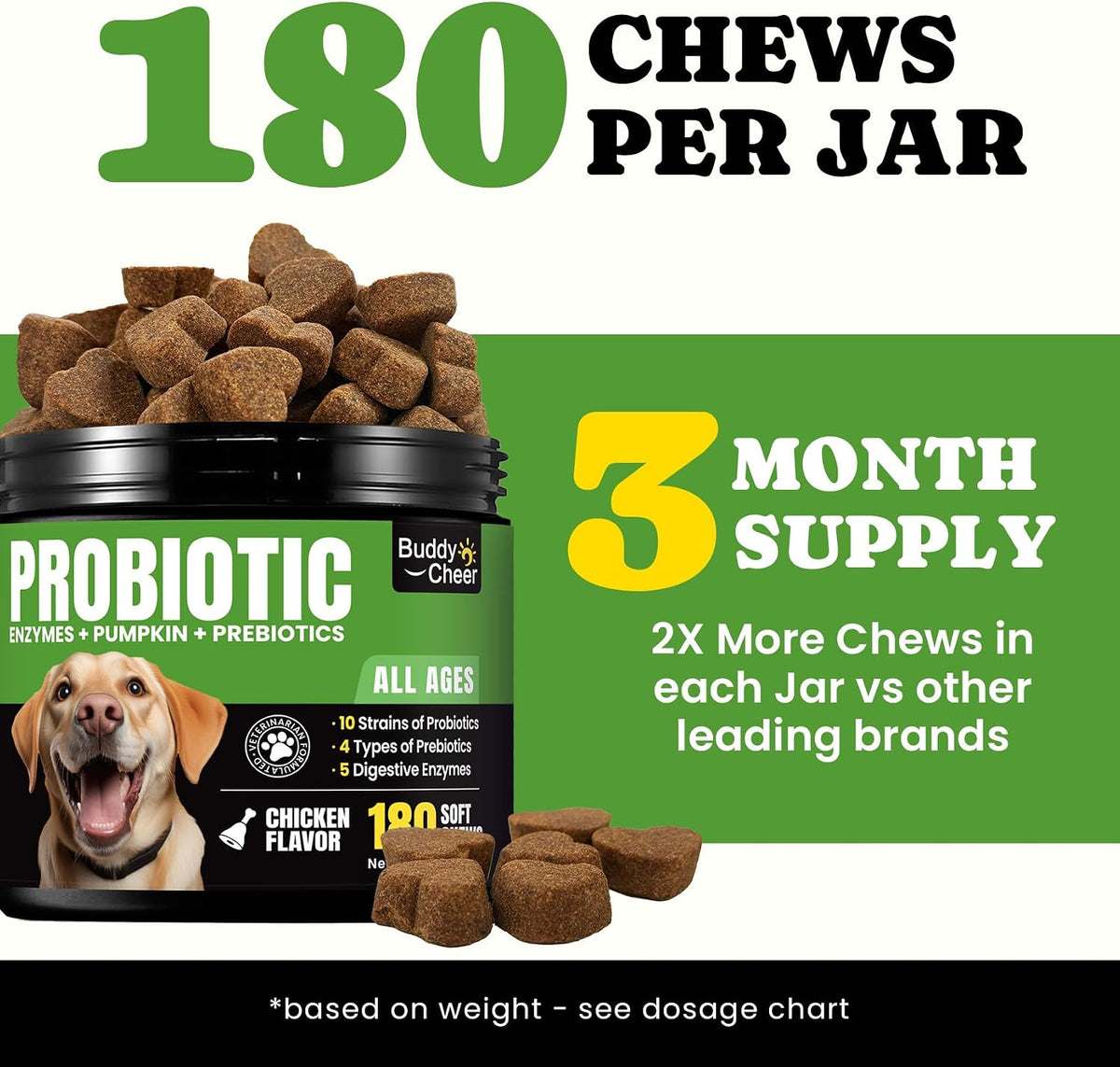 BuddyCheer Probiotics for Dogs - Supports Digestion, Skin and Breath - 180 Soft Chews – Image 8