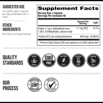 L Methyl Folate 1000 mcg Plus Methyl B12 – Individuals with MTHFR gene variants who need active folate – Image 6