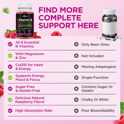 Vitamin B Complex Gummies for Women's and – B5 (Pantothenic Acid): Essential for synthesising coenzyme A, critical – Image 3