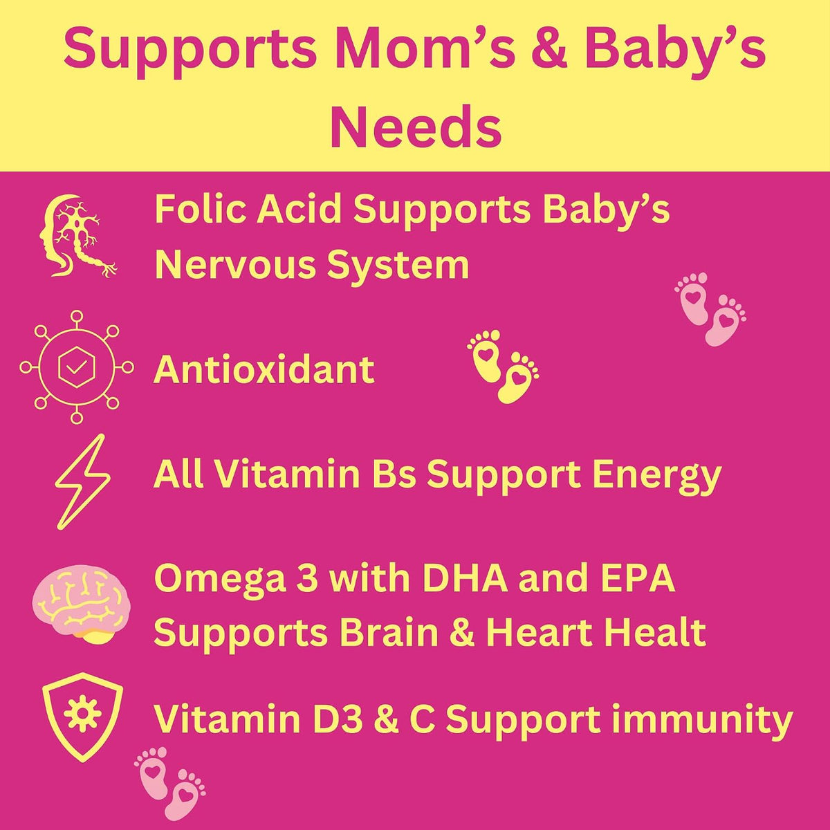 Greenfield Nutritions Halal Prenatal Gummies with DHA and Folic Acid - Essential Prenatal Pregnancy Multivitamin - 17 – Image 4