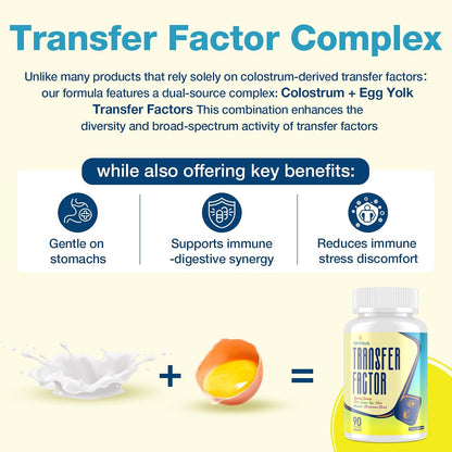 Transfer Factor 1800mg | Colostrum & Egg – Egg Yolk Transfer Factor: A complementary source of transfer factors – Image 2