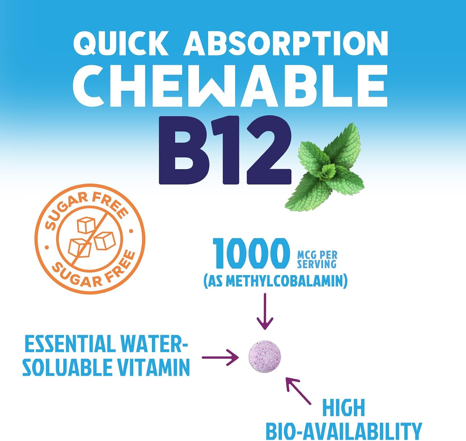 Nature's Peak Vitamin B12 Complex (Methylcobalamin) 1000 mcg - Chewable Tablets, Berry Flavour - 60 Count - görsel 3