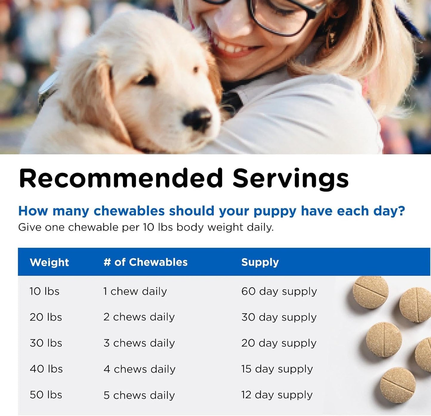 Nutri-Vet Puppy-Vite Chewables for Puppies - Daily Dog Multivitamin with Essential Nutrients, 60 Chewables - görsel 5